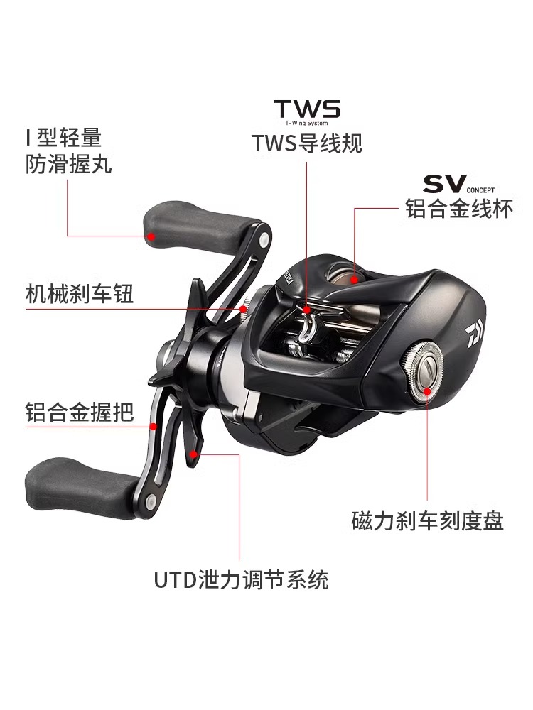 НОВАЯ Рыболовная катушка DAIWA – обзор и цена Abu Garcia Reel Max